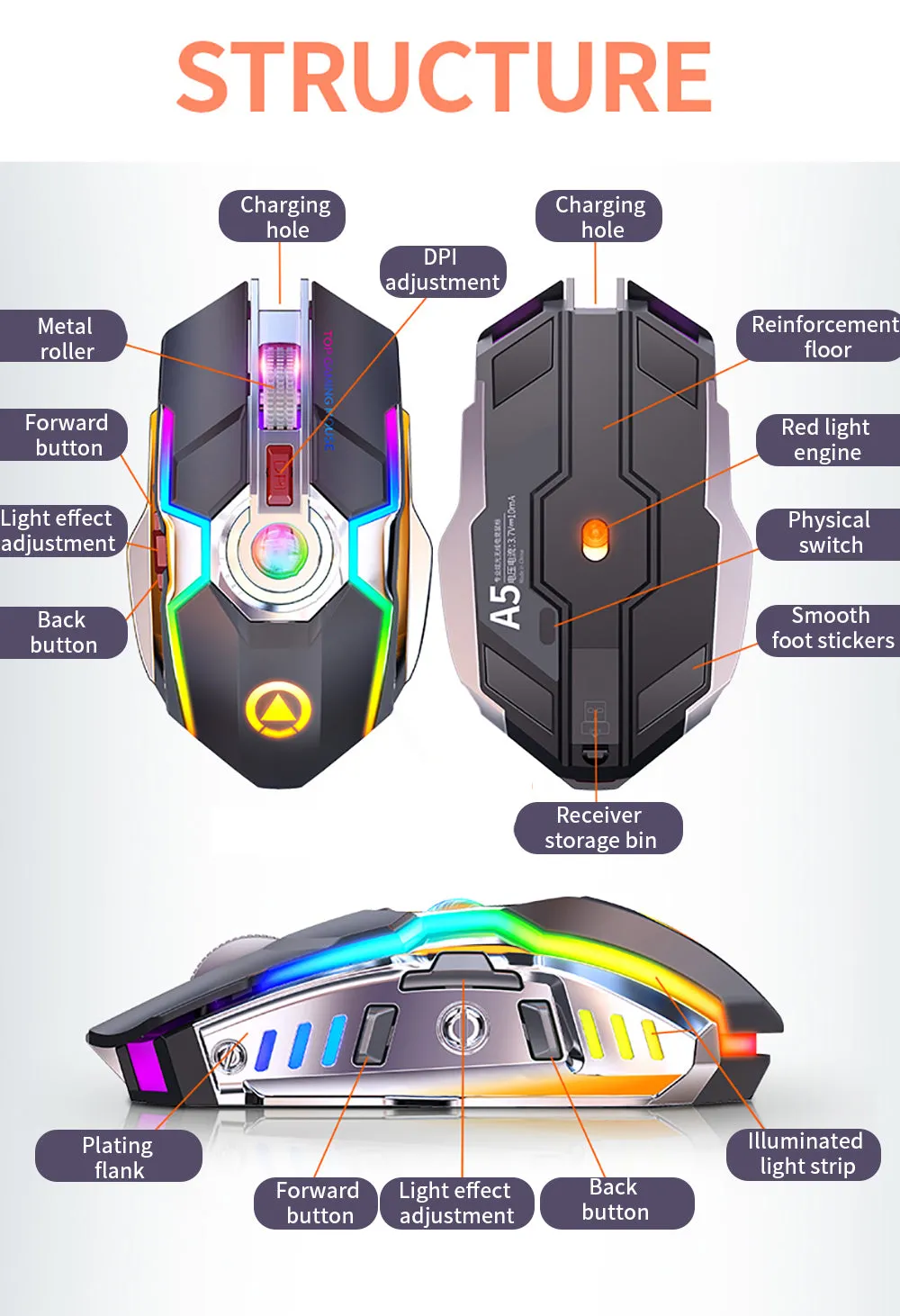 A5 Silent RGB LED Backlit Rechargeable Wireless Gaming Mouse