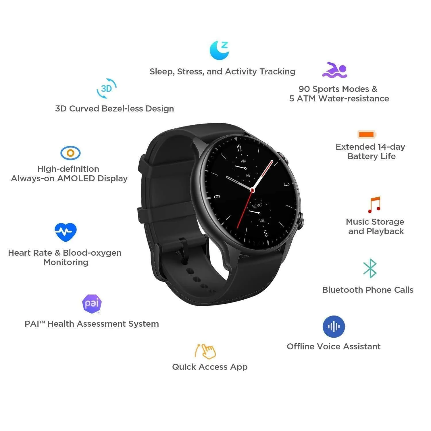 Amazfit GTR 2 Smart Watch (Sport Edition)