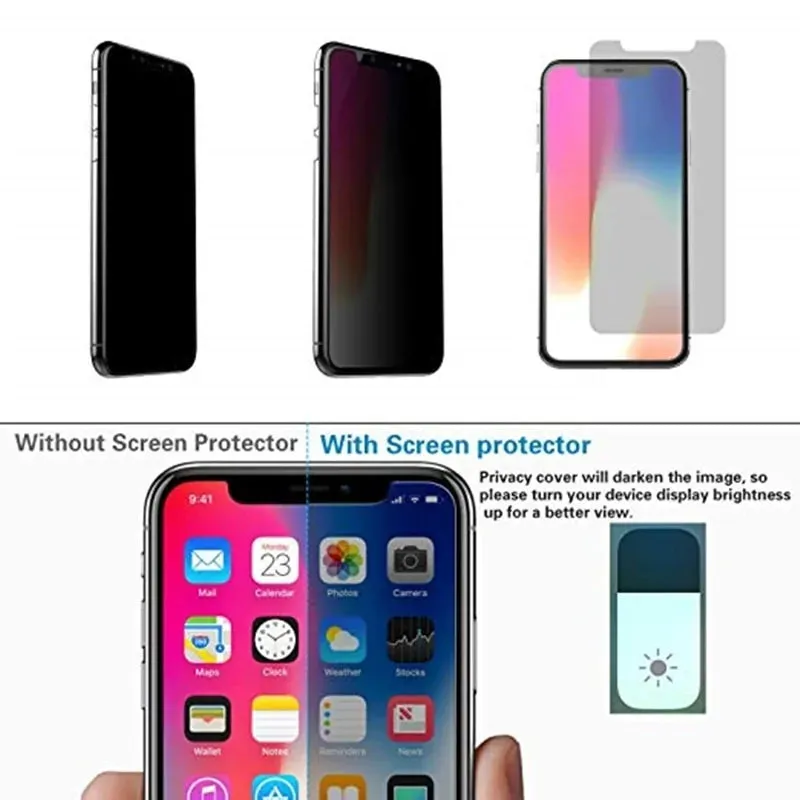 Anti-Spy Privacy Screen Protector