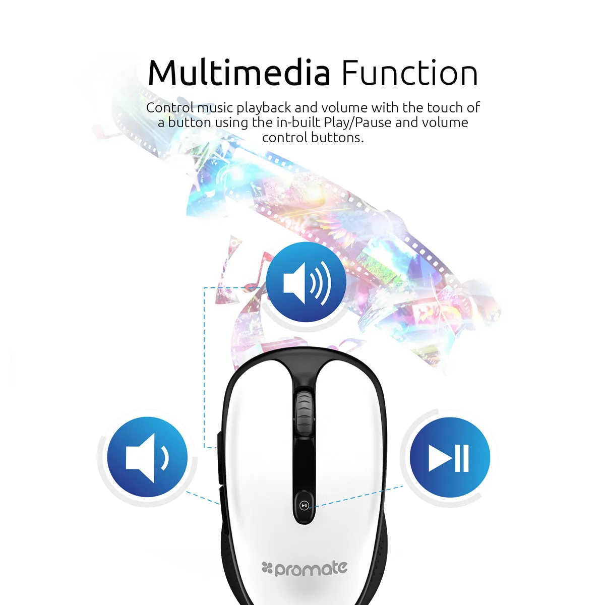 High Performance 2.4Ghz Multimedia Wireless Optical Mouse