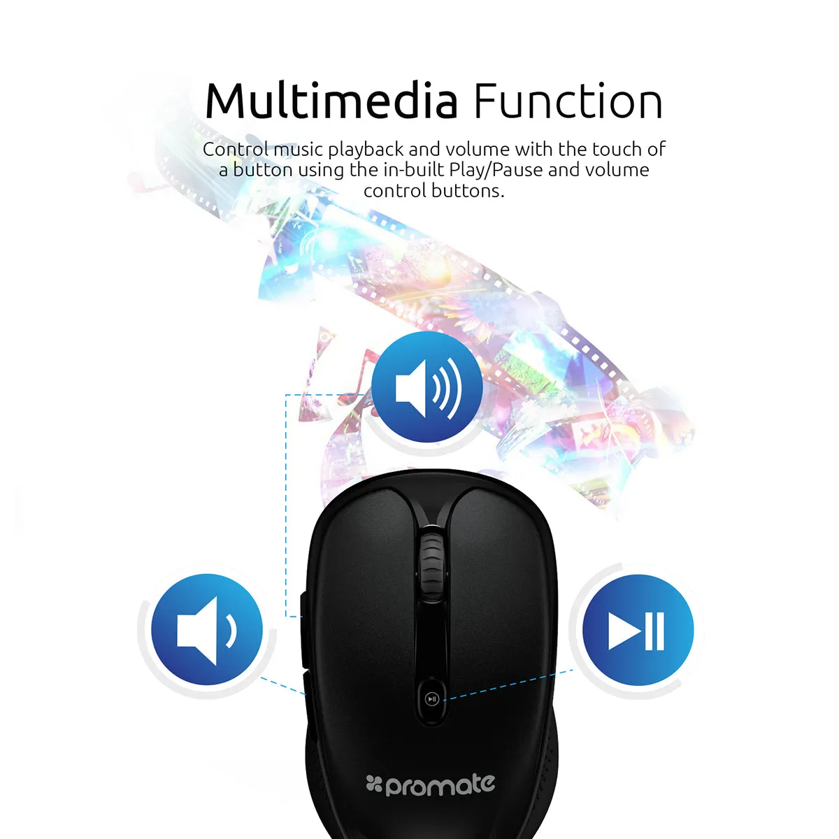 High Performance 2.4Ghz Multimedia Wireless Optical Mouse