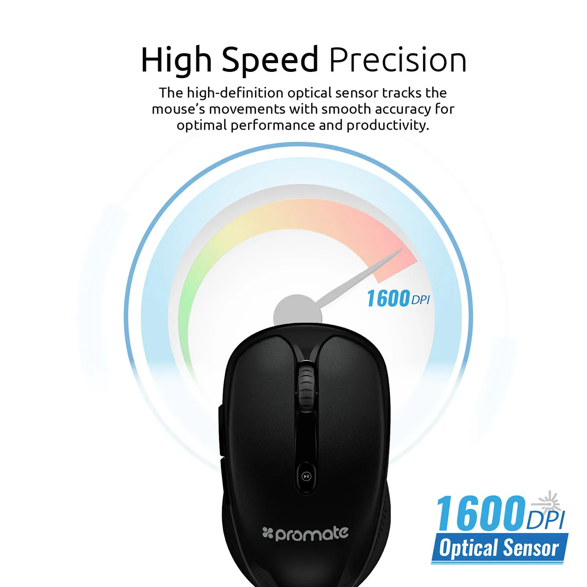 High Performance 2.4Ghz Multimedia Wireless Optical Mouse