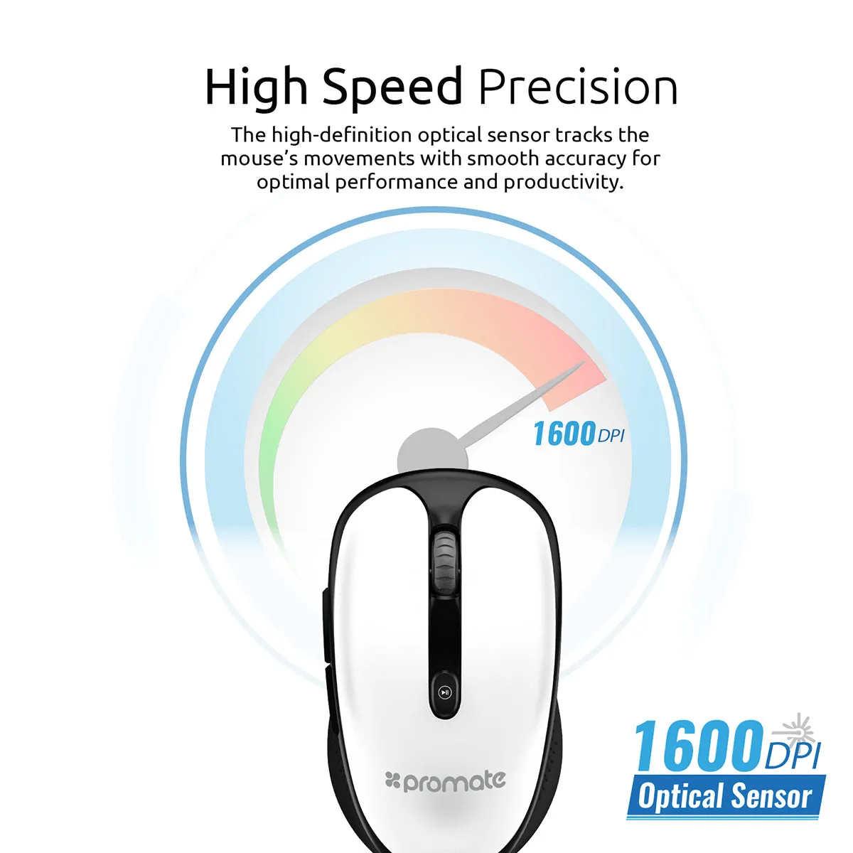 High Performance 2.4Ghz Multimedia Wireless Optical Mouse