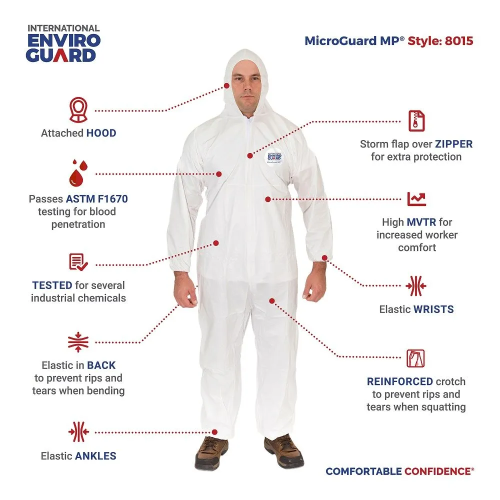 International Enviroguard MicroGuard MP 8015 Microporous Coverall with Attached Hood, Elastic Wrist, Elastic Back, Elastic Ankle, White, Case of 25