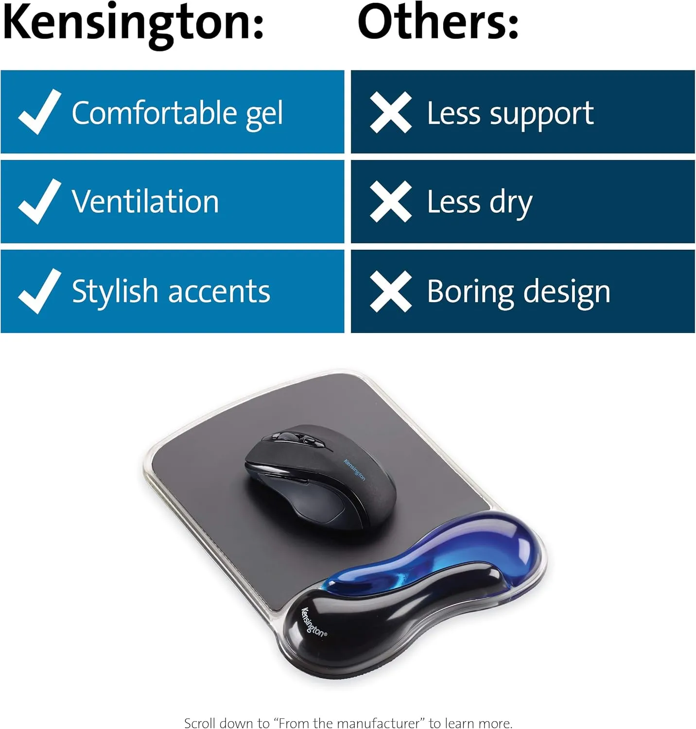 Kensington Ergonomic Mouse Mat with Gel Wrist Rest - Anti-Slip, Blue (62401)