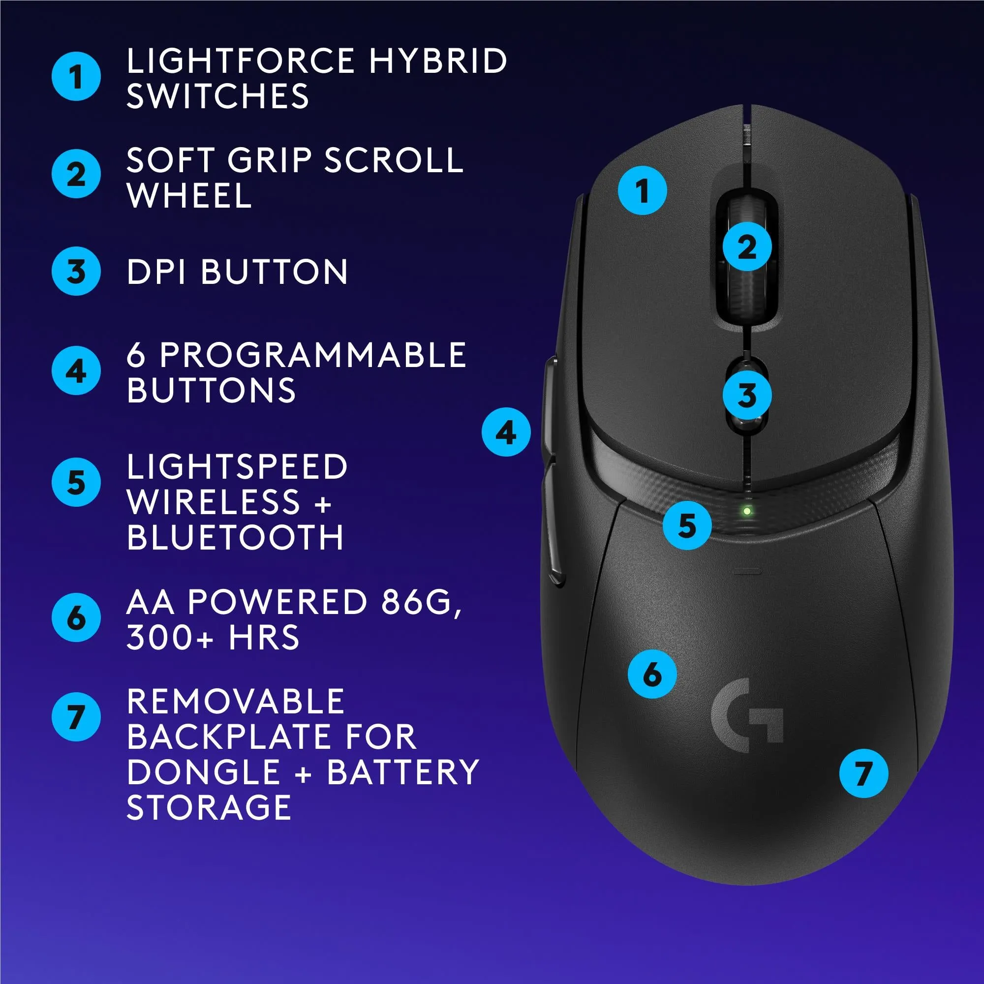 Logitech G G309 LIGHTSPEED Wireless Gaming Mouse (Black)