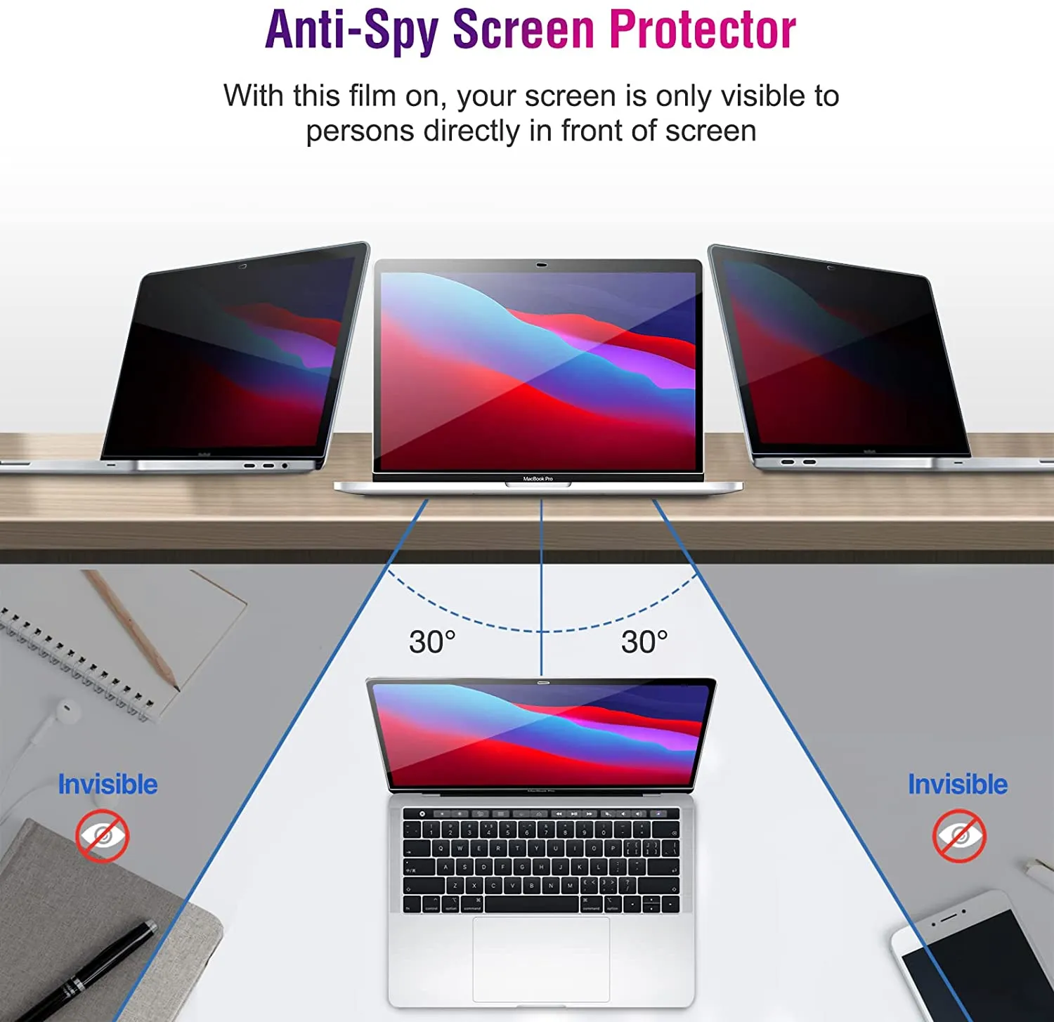 MacBook Air 13" 2018-2020 / MacBook Pro 13" 2016-2022 Privacy Tempered Glass Screen Protector | ProCase