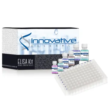 Mouse Albumin ELISA Kit