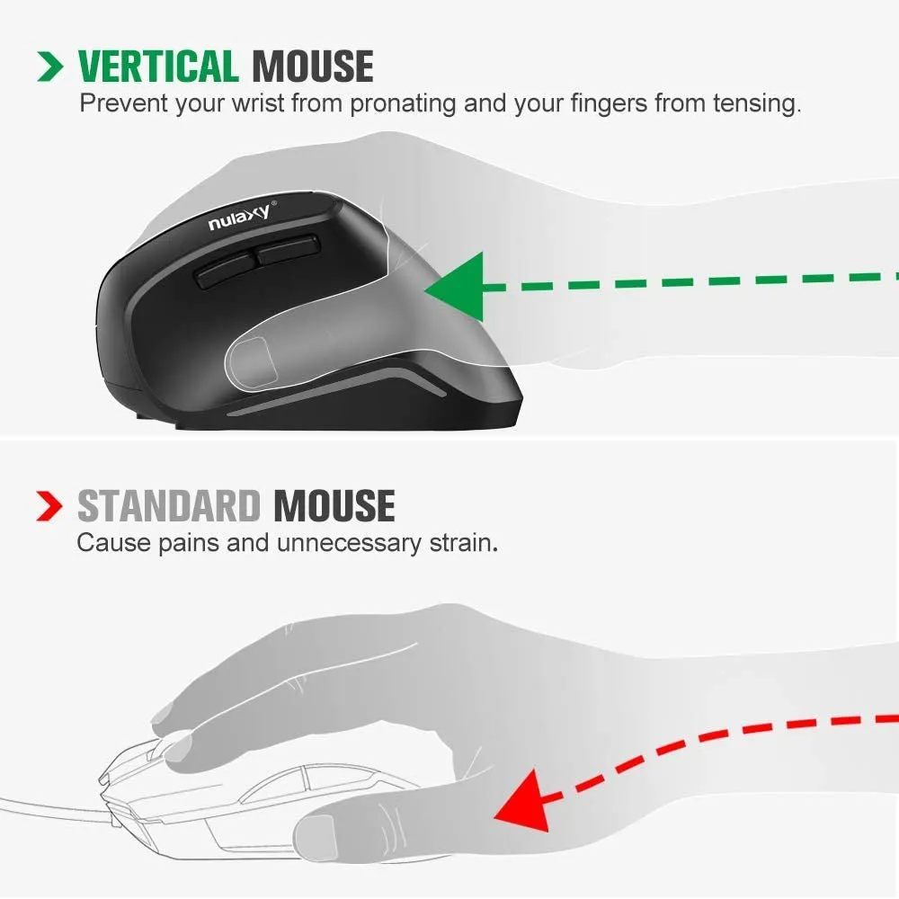 Nulaxy Ergonomic Mouse, 2.4G Wireless Vertical Mouse with 3 Adjustable DPI(800 / 1200 /1600), Wireless Ergonomic Optical Mouse with 6 Buttons for Computer, Laptop, PC, Ipad, Desktop, Macbook Black