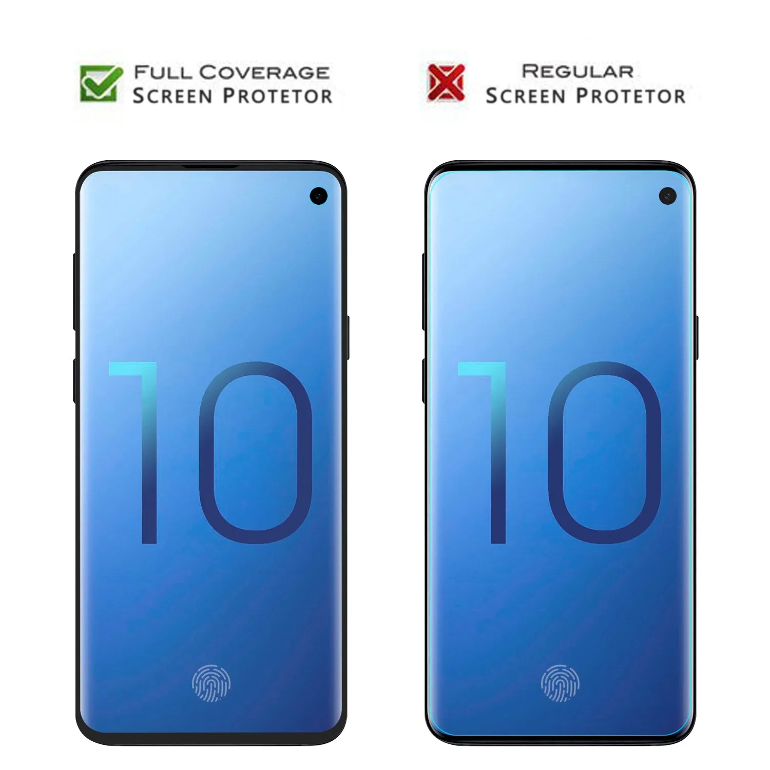 Samsung Galaxy S10e Premium Screen Protector, Scratch Free Ultra Slim 0.3mm Screen Protector for Galaxy S10e - Black