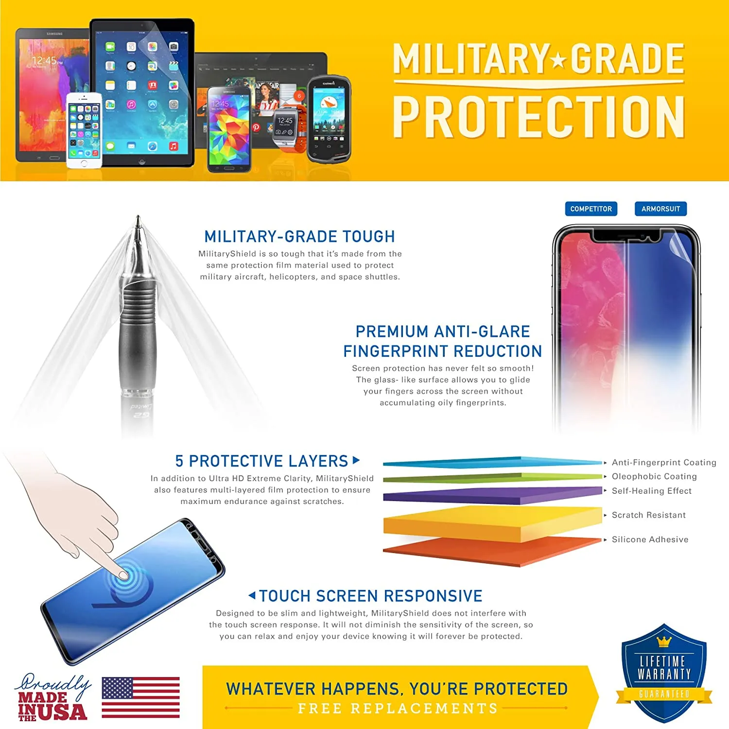 Samsung Galaxy S20 FE Screen Protector   Full-Body Film